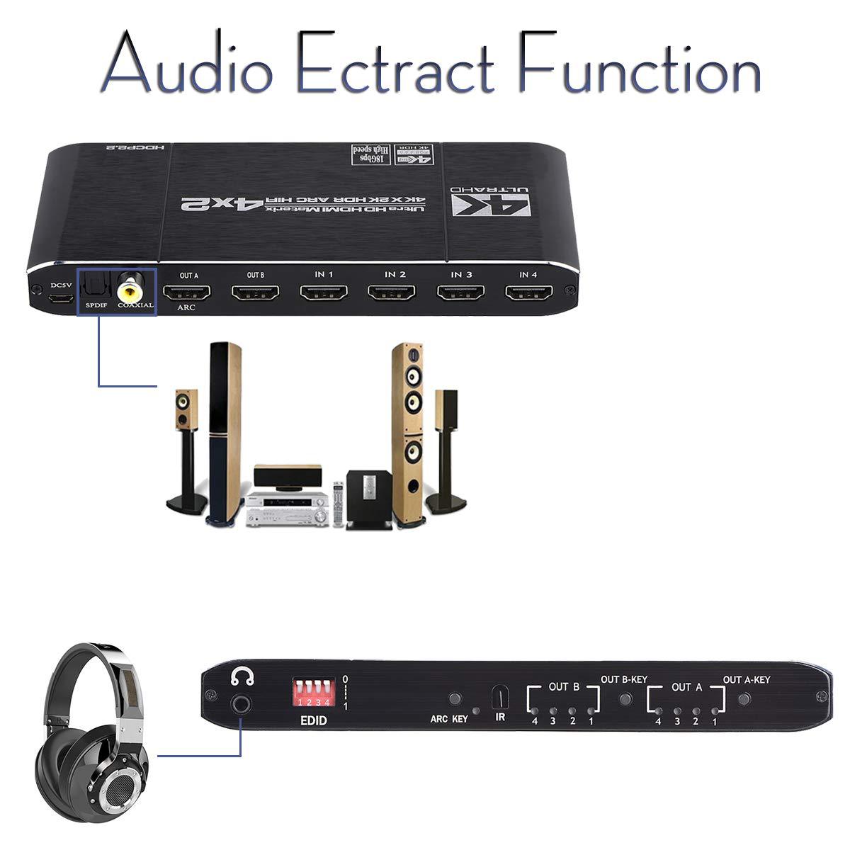 Répartiteur de commutateur mat - Hdmi Arc Cable avis et prix