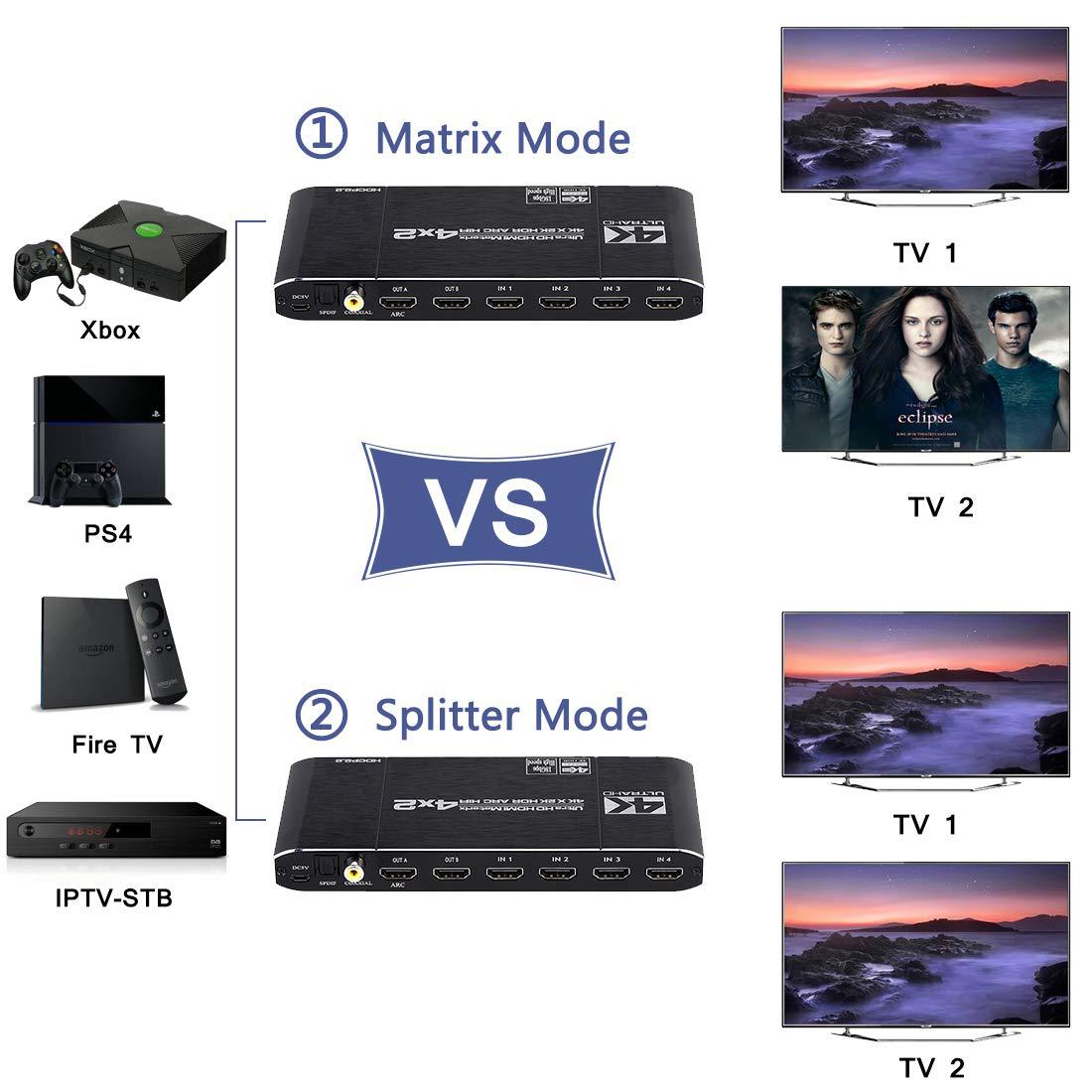Répartiteur de commutateur mat - Hdmi Arc Cable avis et prix