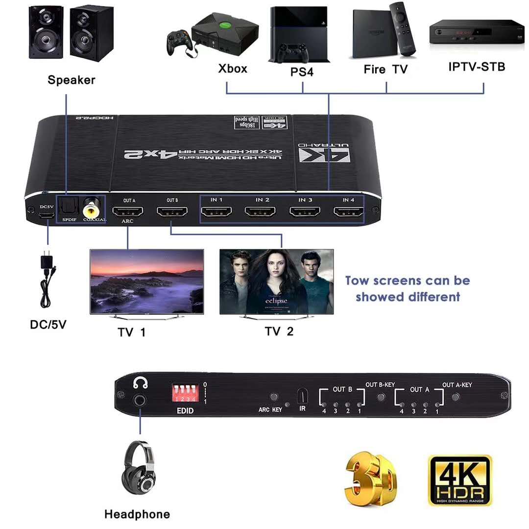 Répartiteur de commutateur mat - Hdmi Arc Cable avis et prix
