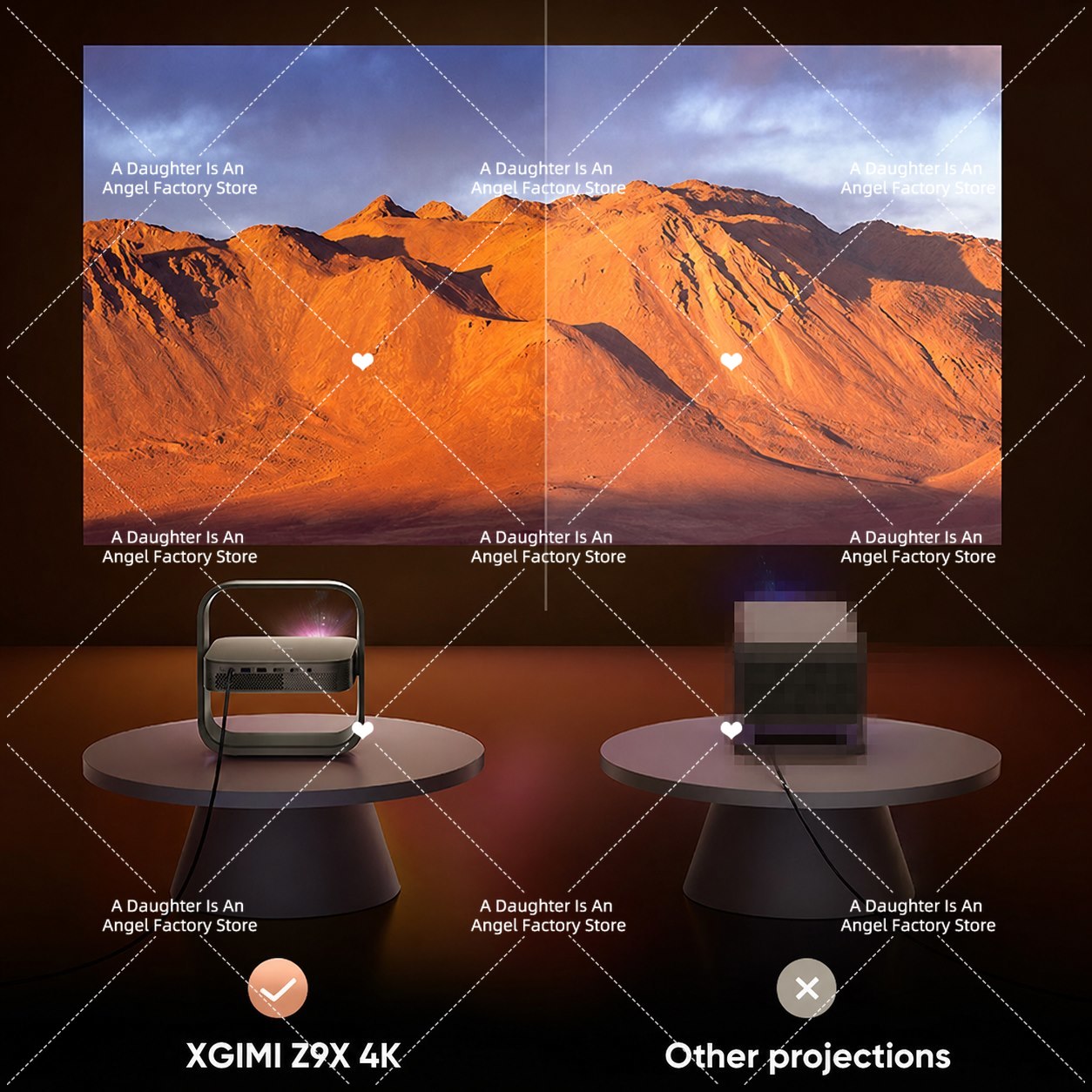 Zoom optique, audio Harman Kar - Home Cinema Kardon Harman avis et prix