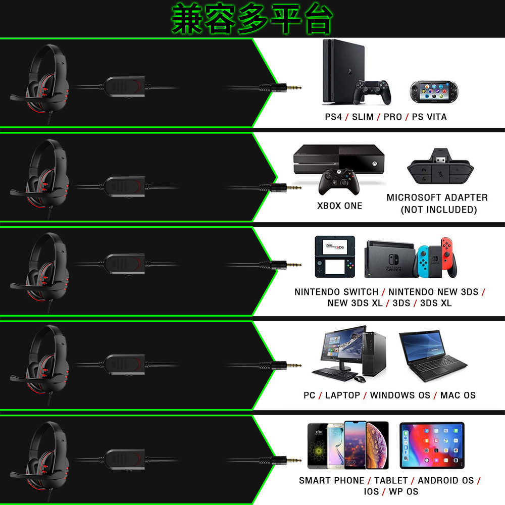 Casque 3.5mm filaire casque de - Home Cinema Headphones avis et prix