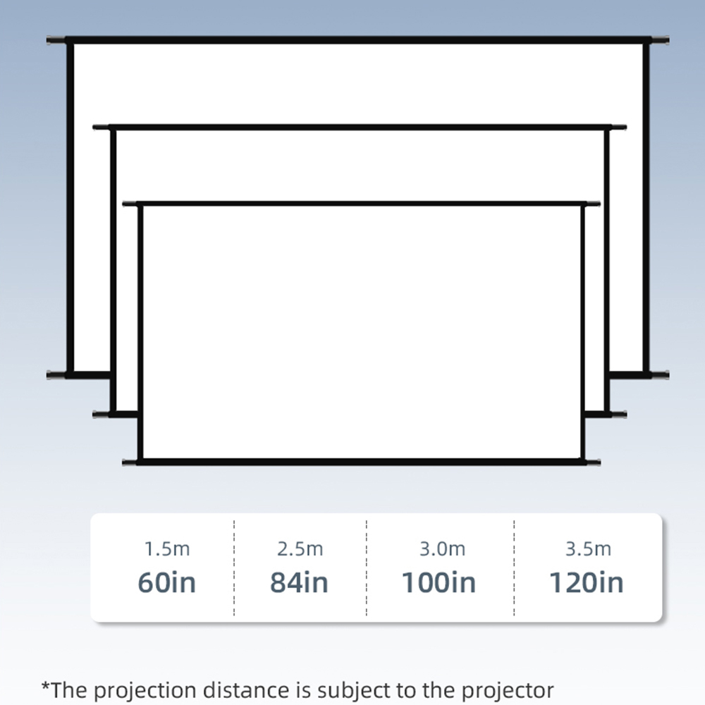Écran de projecteur VEIDADZ mo - Home Cinema Projector Screen avis et prix
