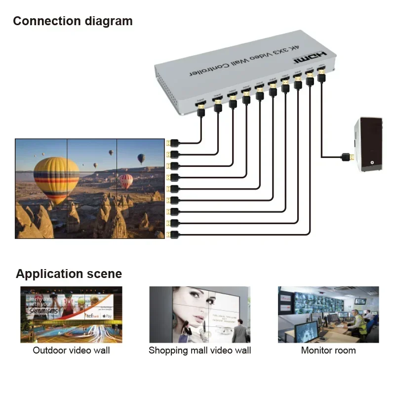 Contrôleur mural vidéo HDMI 4K - Home Cinema Projector Screen avis et prix