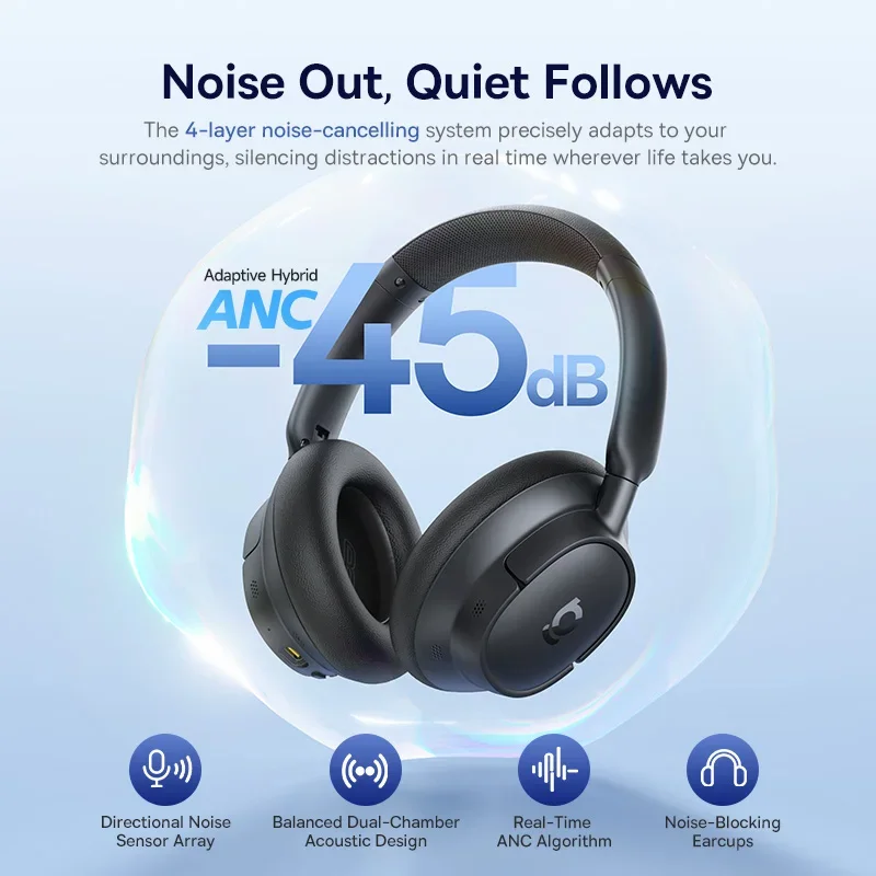 Casque sans fil Baseus EH10 NC - Home Cinema Headphones avis et prix