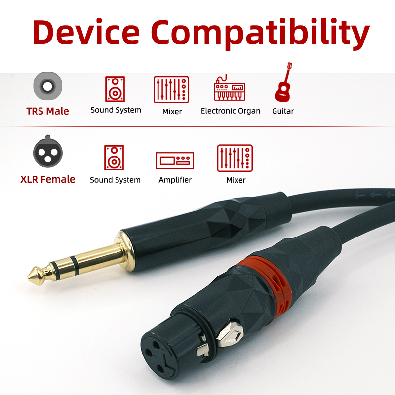 Câble audio stéréo plaqué or,  - Home Cinema Xlr avis et prix