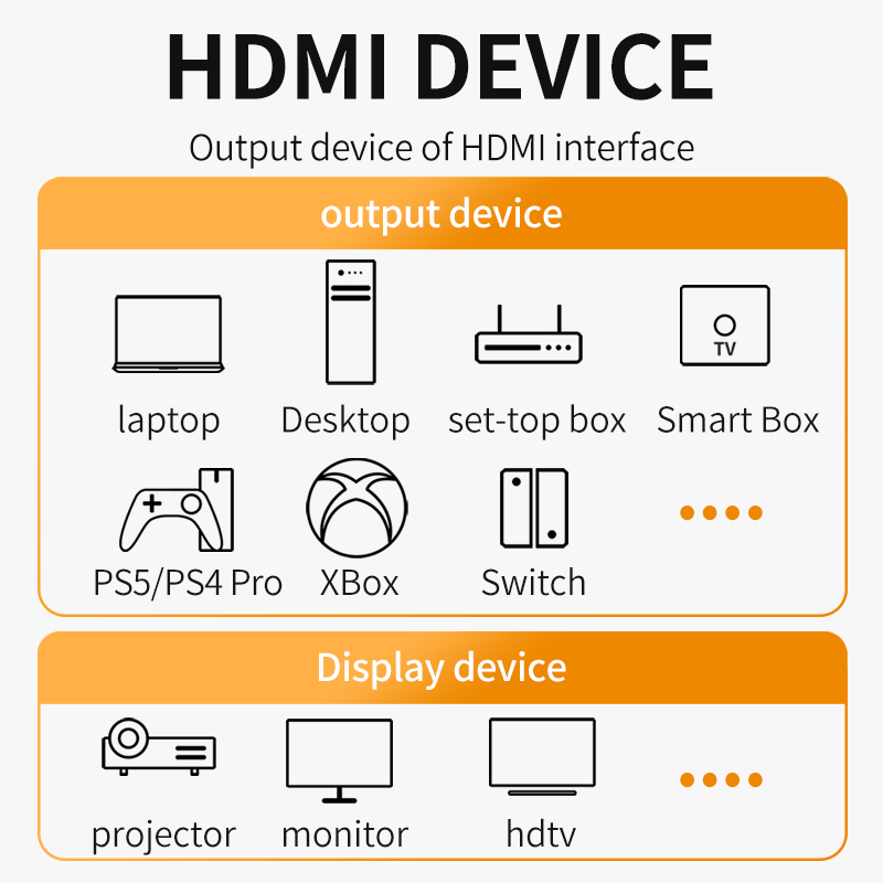 Câble HDMI 2.1, 8K @ 120Hz, 8K - Hdmi Arc Cable avis et prix