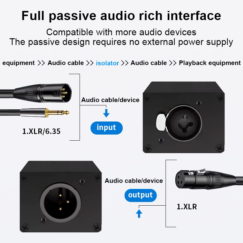 1 pièce Isolateur audio XLR mo - Home Cinema Xlr avis et prix