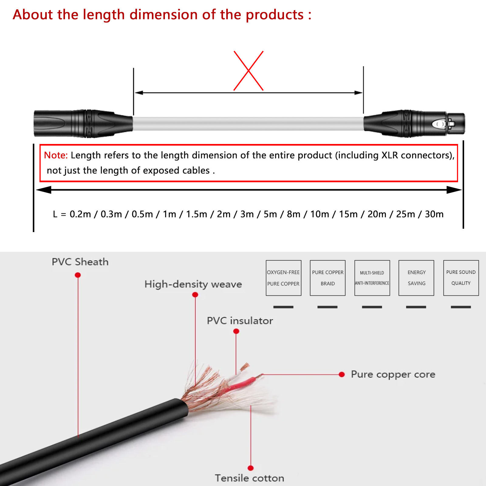 Câble adaptateur audio XLR 3 b - Home Cinema Xlr avis et prix
