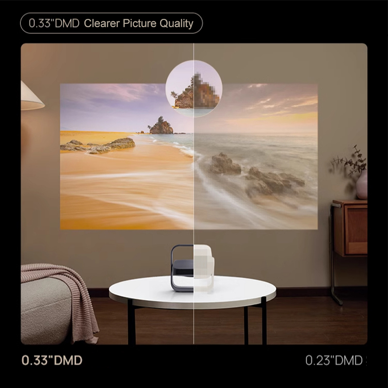 Projecteur DLP XGIMI Z7X Versi - Home Cinema Kardon Harman avis et prix
