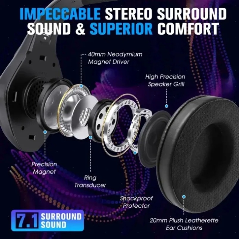 Casque de jeu sans fil Bluetoo - Home Cinema Headphones avis et prix