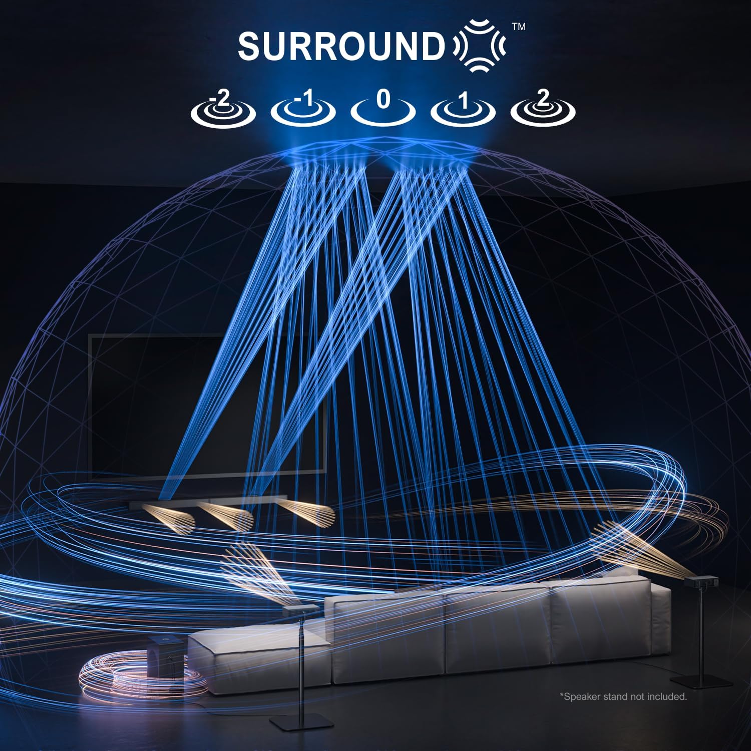 Système Home Cinéma Dolby Atmo - Home Cinema With Wireless Rear Speakers avis et prix