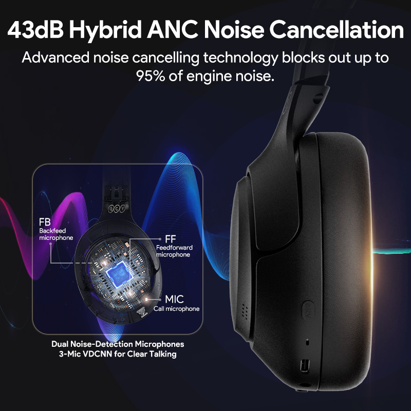 Casque audio sans fil Bluetoot - Home Cinema Headphones avis et prix