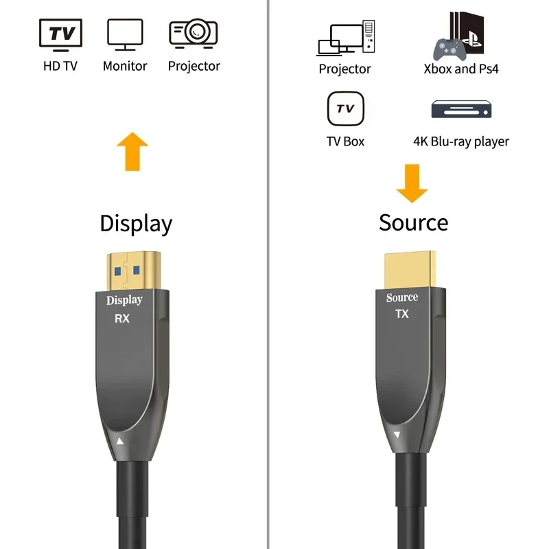 Câble à Fiber optique HDMI 4K  - Hdmi Arc Cable avis et prix