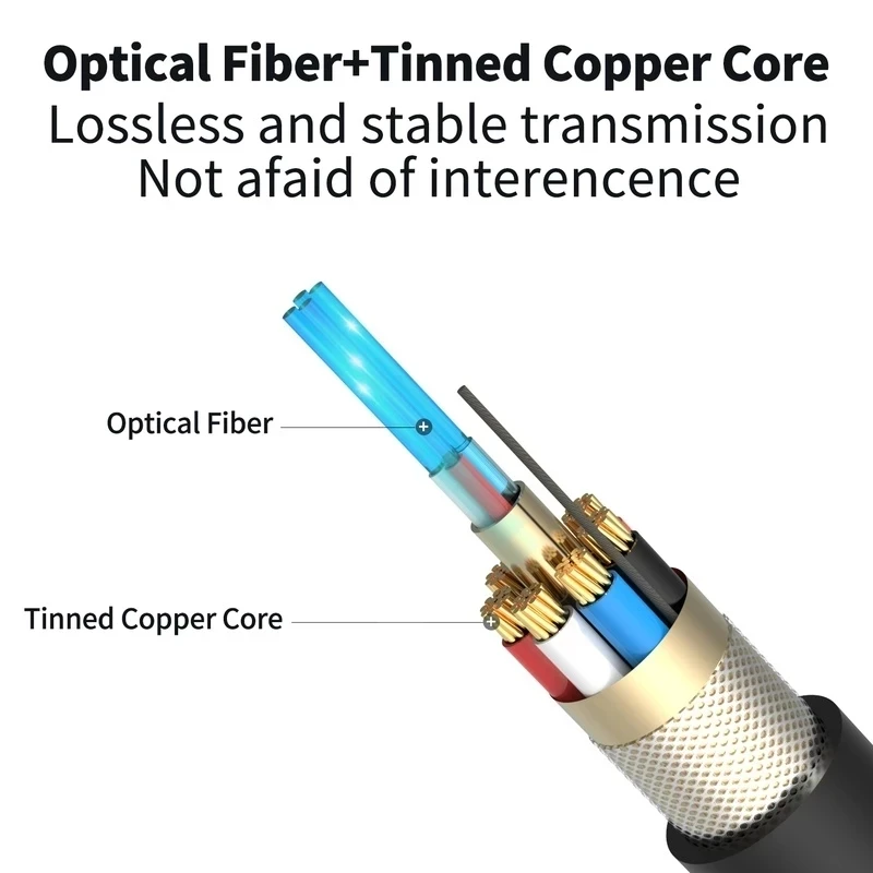 Câble à Fiber optique HDMI 4K  - Hdmi Arc Cable avis et prix