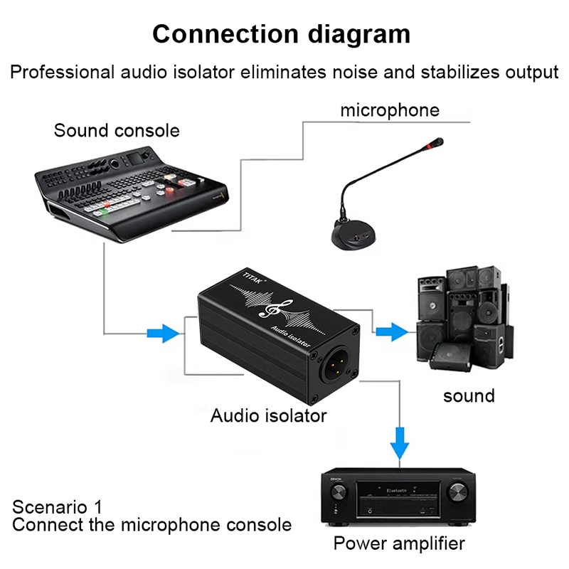 1 pièce Éliminateur de bruit X - Home Cinema Xlr avis et prix