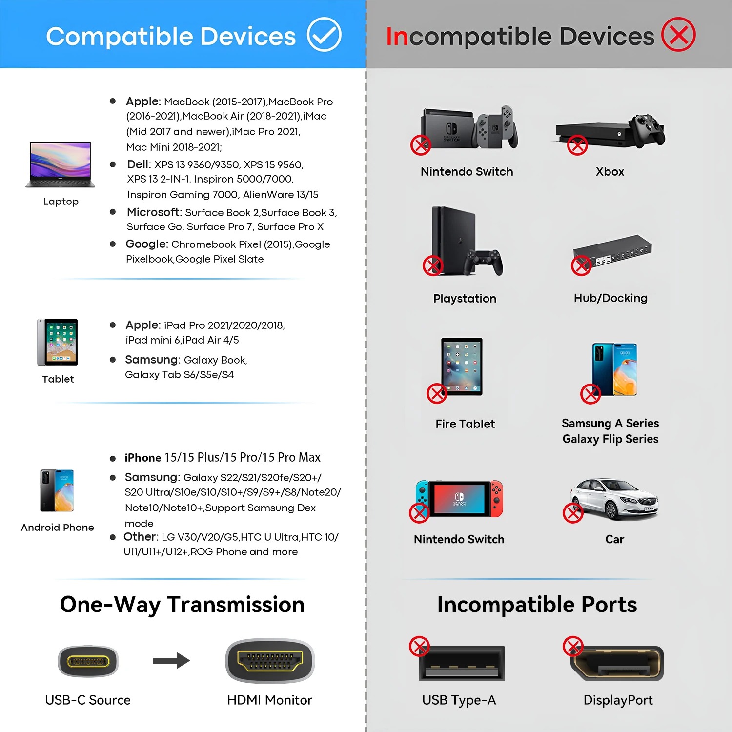 Câble USB C vers HDMI compatib - Hdmi Arc Cable avis et prix