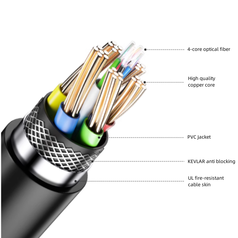 Câble à fibres optiques Hdmi U - Hdmi Arc Cable avis et prix