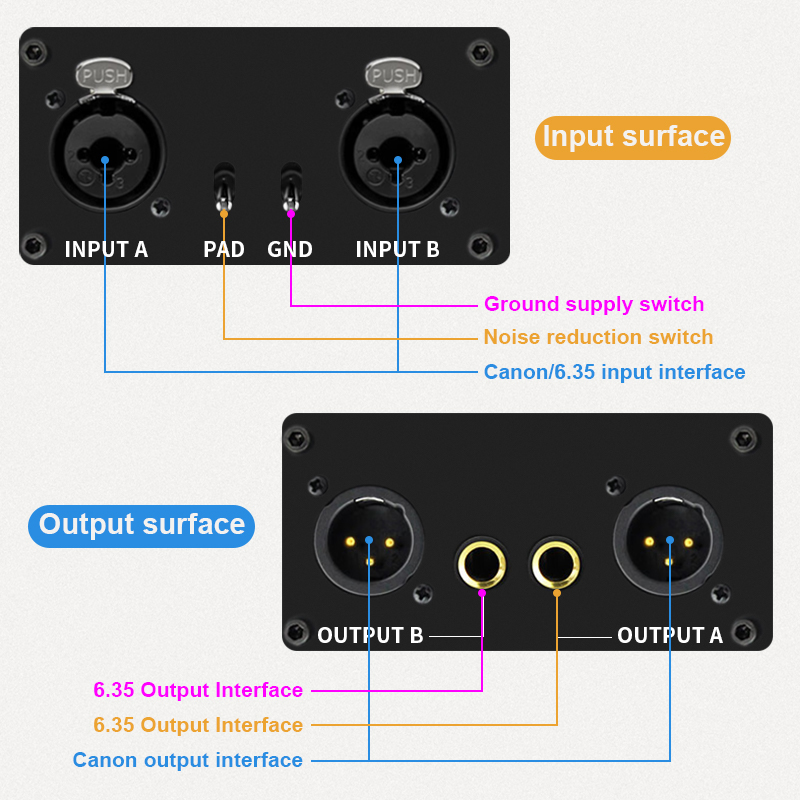 TITAK Pro Audio Isolator PAD G - Home Cinema Xlr avis et prix