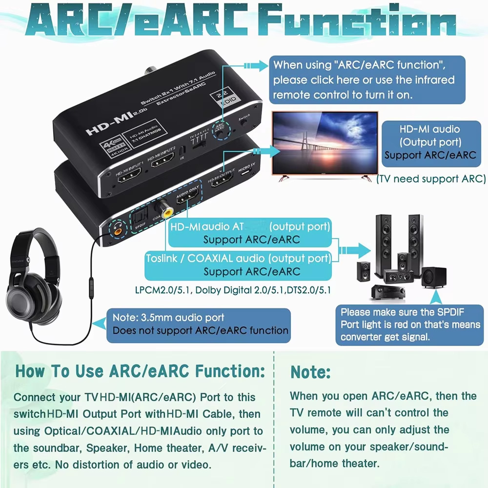 Extracteur Audio eARC 2x1, com - Hdmi Arc Cable avis et prix