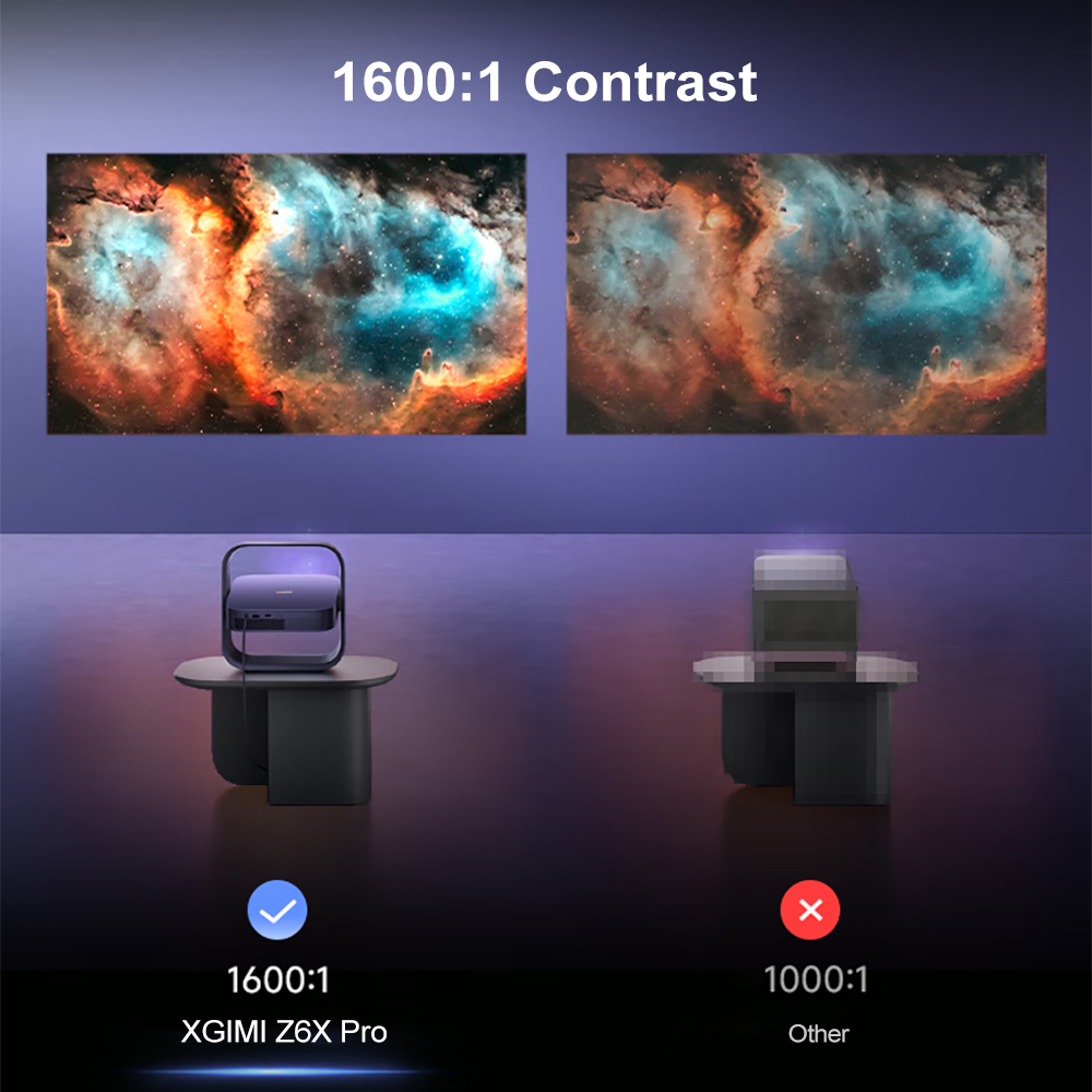 Projecteur XGIMI Z6X Pro DLP 1 - Home Cinema Kardon Harman avis et prix