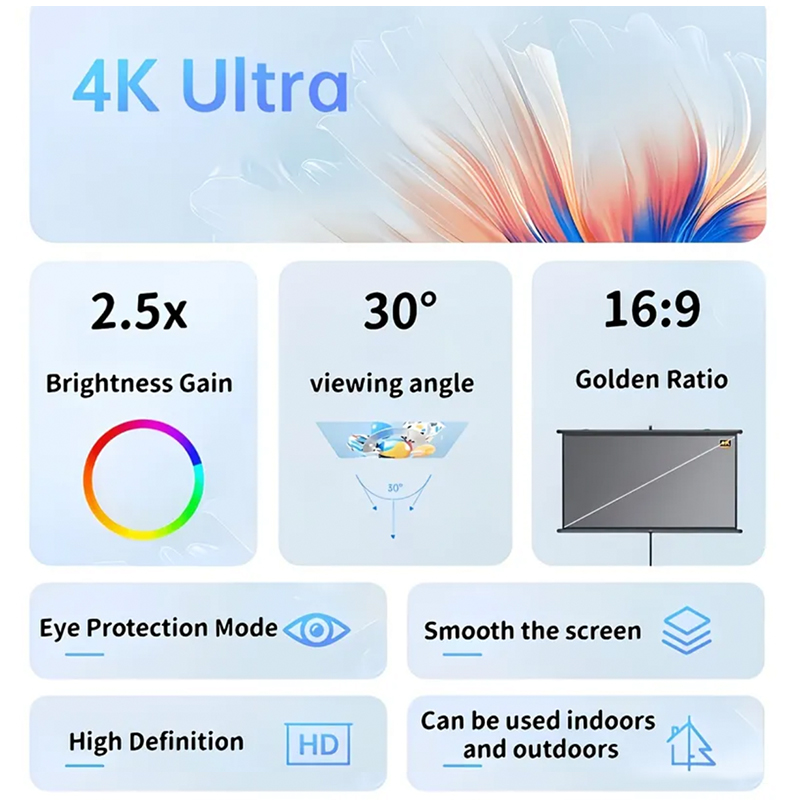 Écran de projection anti-lumiè - Home Cinema Projector Screen avis et prix